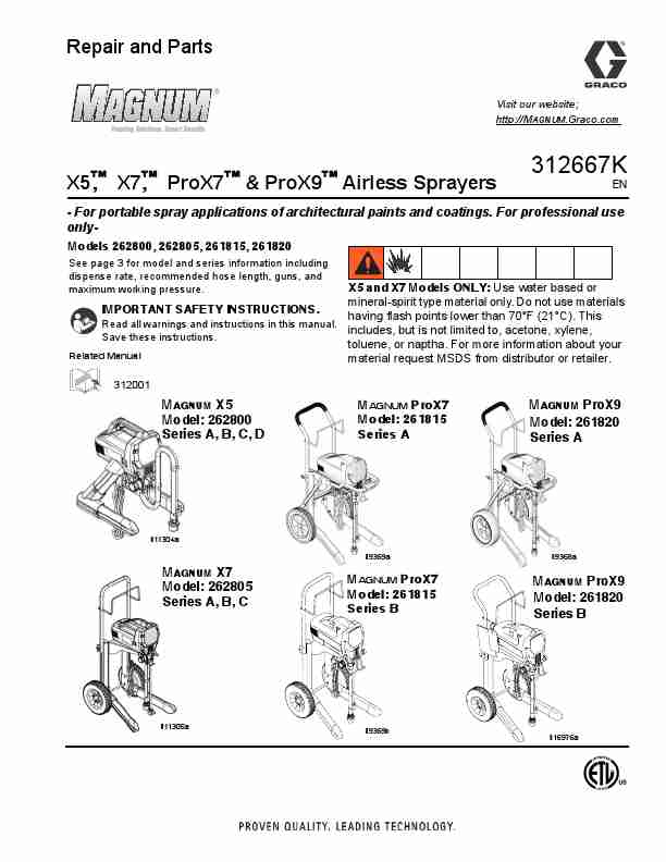 Magnum Pro X9 Manual-page_pdf